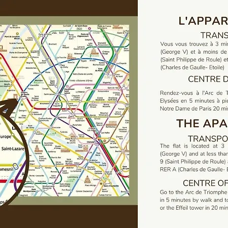 0 2pers Champs Elysees Arc De Triomphe דירה *
